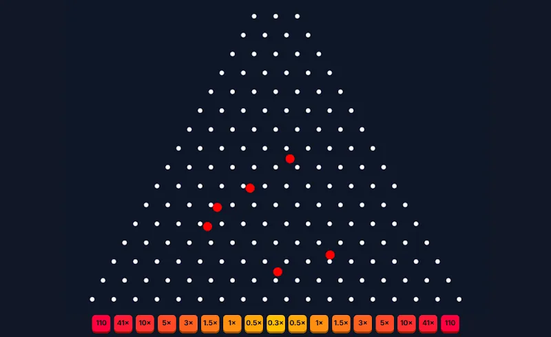 Plinko